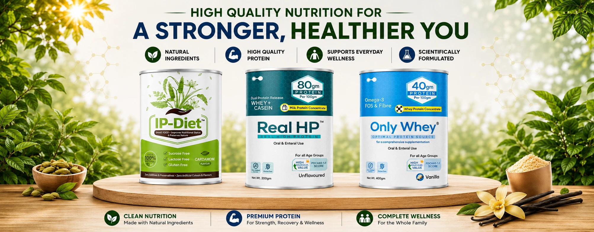 IP-Diet